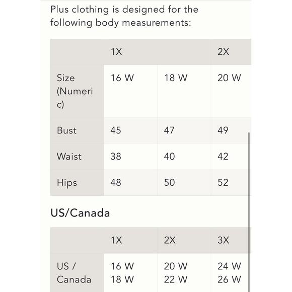 Anthropologie NWT White Linen Blend Ruched Collared Mini Dress 1X - Picture 7 of 10